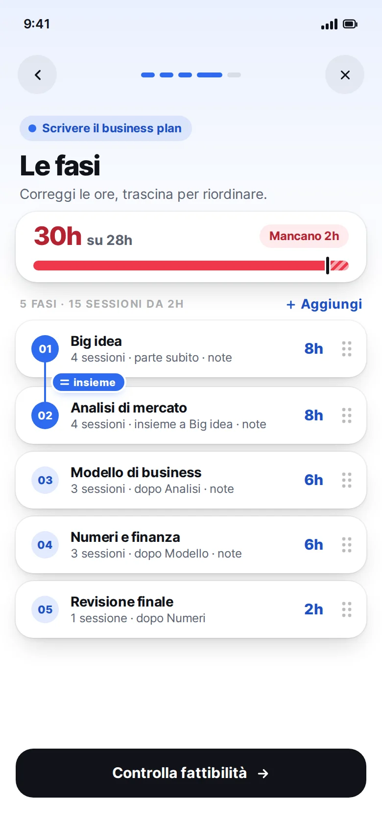 Le fasi: 30 ore su 28