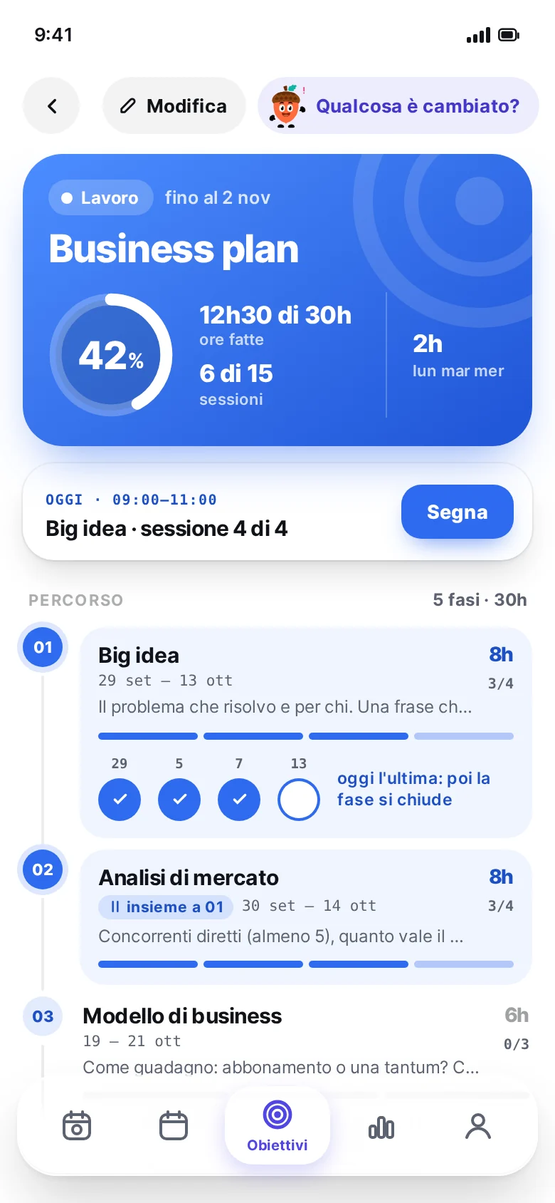 Flew: il dettaglio di un obiettivo a fasi