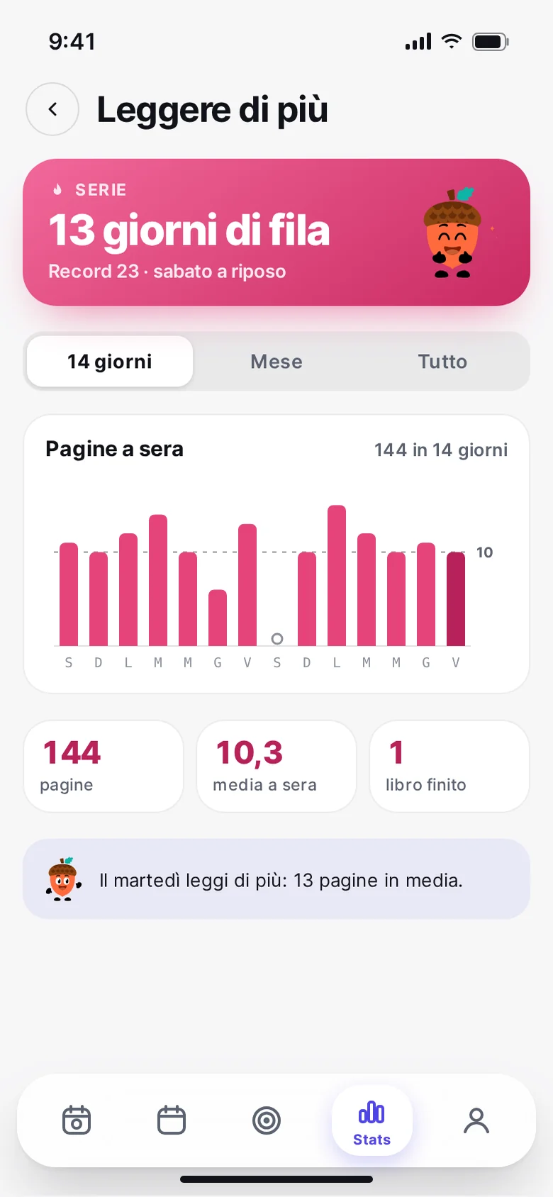Flew: la serie di lettura
